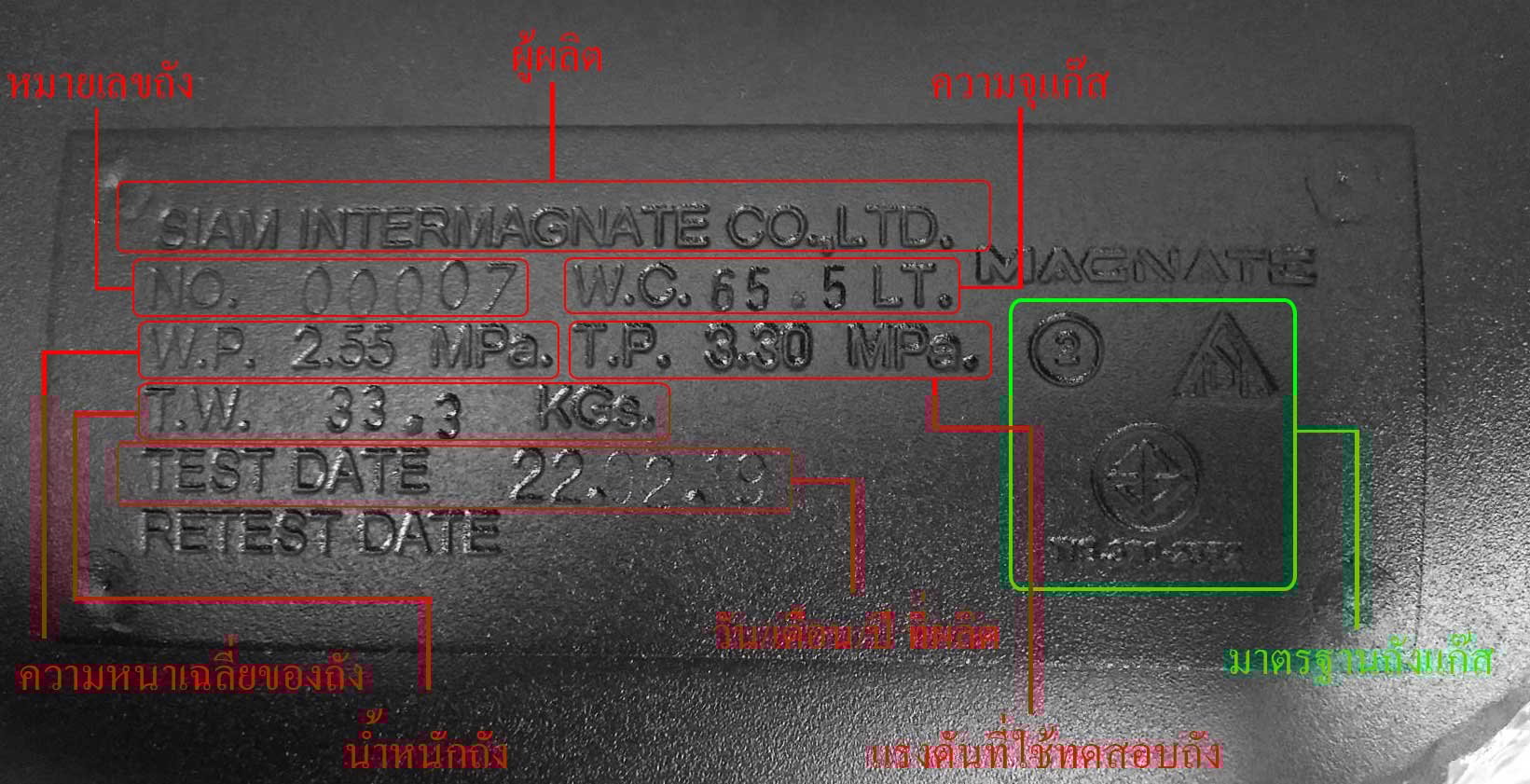 ดูเพจถัง